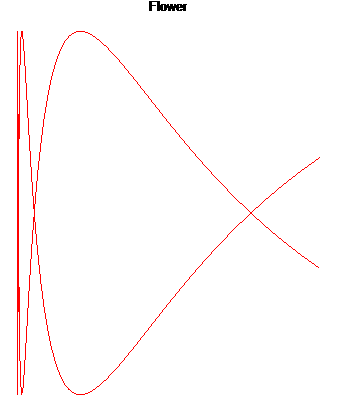 artiflower.gif